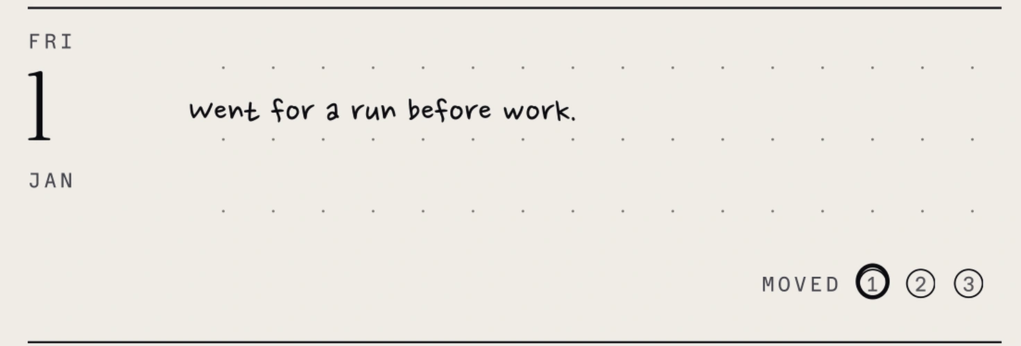 Example January 1 entry: Went for a run before work, with goal one circled